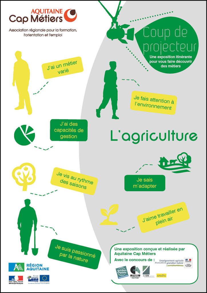 Coup De Projecteur Sur Les M Tiers De L Agriculture Maison De L Emploi Et De La Formation